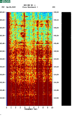 spectrogram thumbnail