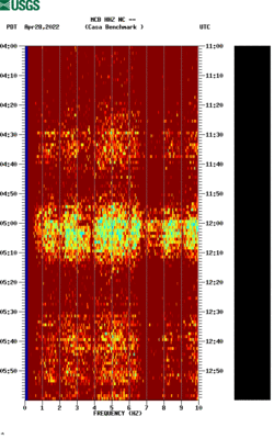 spectrogram thumbnail