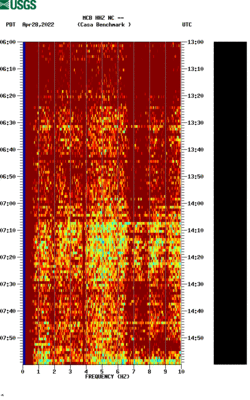 spectrogram thumbnail