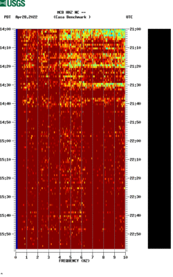 spectrogram thumbnail