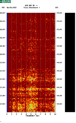 spectrogram thumbnail