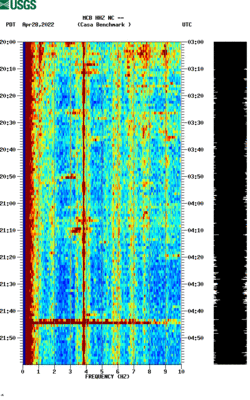 spectrogram thumbnail