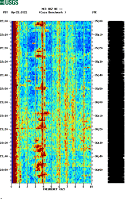 spectrogram thumbnail