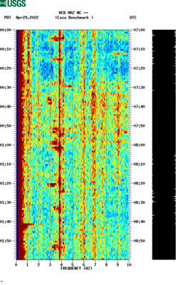 spectrogram thumbnail