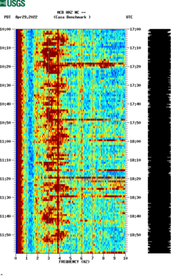 spectrogram thumbnail