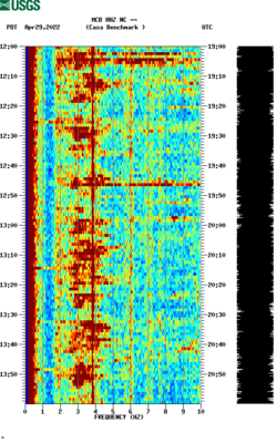 spectrogram thumbnail