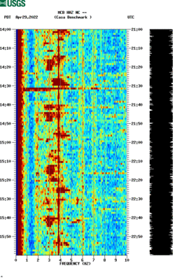 spectrogram thumbnail