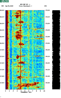 spectrogram thumbnail