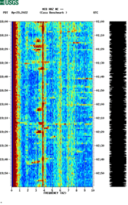 spectrogram thumbnail