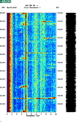 spectrogram thumbnail