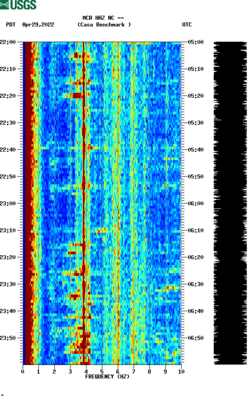 spectrogram thumbnail