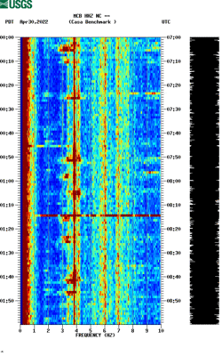 spectrogram thumbnail