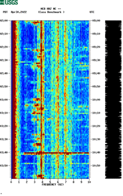 spectrogram thumbnail