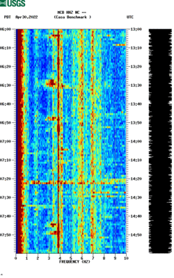 spectrogram thumbnail