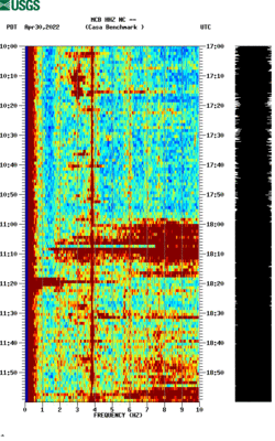 spectrogram thumbnail