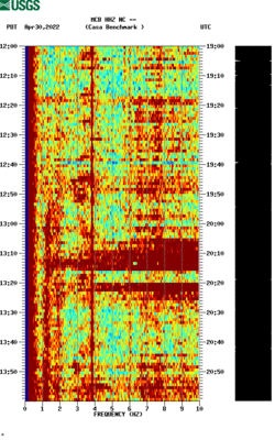 spectrogram thumbnail