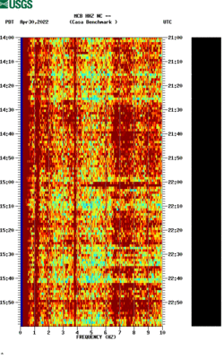 spectrogram thumbnail