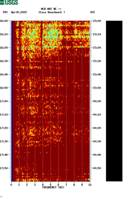 spectrogram thumbnail