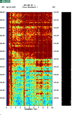 spectrogram thumbnail