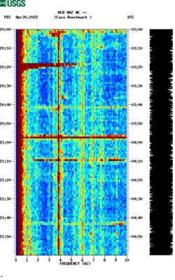 spectrogram thumbnail