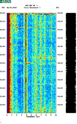 spectrogram thumbnail