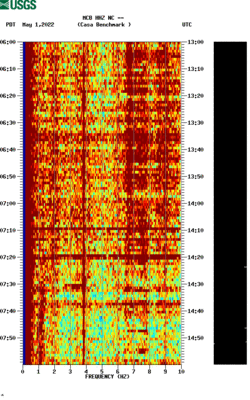 spectrogram thumbnail