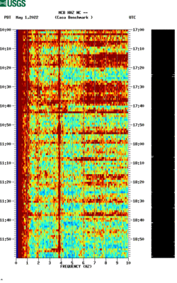 spectrogram thumbnail