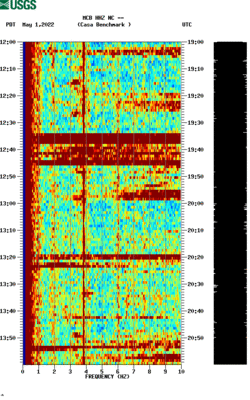 spectrogram thumbnail