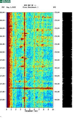 spectrogram thumbnail