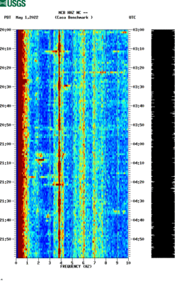 spectrogram thumbnail