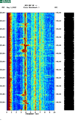 spectrogram thumbnail