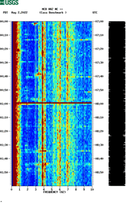 spectrogram thumbnail