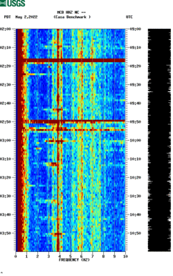 spectrogram thumbnail