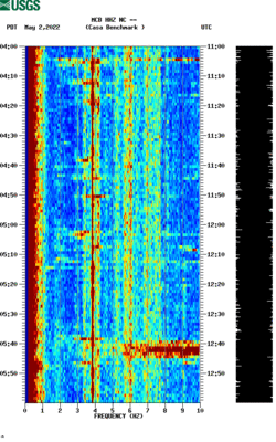 spectrogram thumbnail