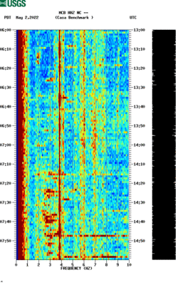 spectrogram thumbnail