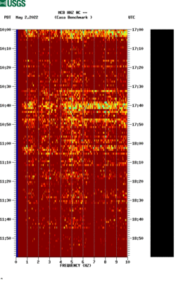 spectrogram thumbnail