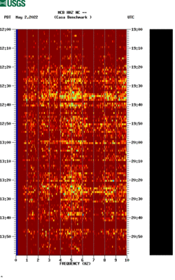 spectrogram thumbnail