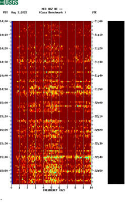 spectrogram thumbnail