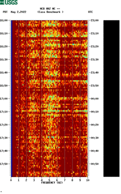 spectrogram thumbnail