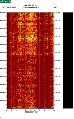 spectrogram thumbnail