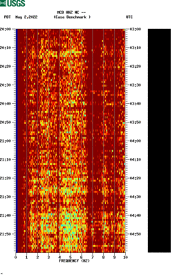 spectrogram thumbnail