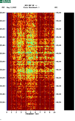 spectrogram thumbnail