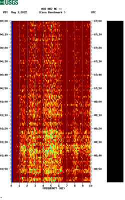 spectrogram thumbnail