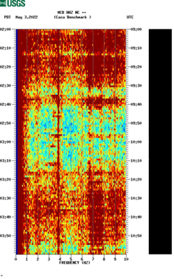 spectrogram thumbnail