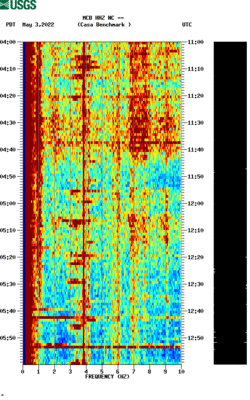 spectrogram thumbnail