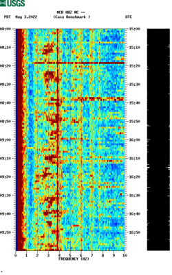 spectrogram thumbnail