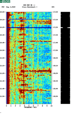 spectrogram thumbnail