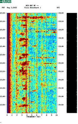 spectrogram thumbnail