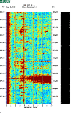 spectrogram thumbnail