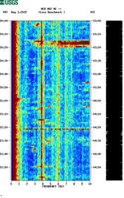 spectrogram thumbnail